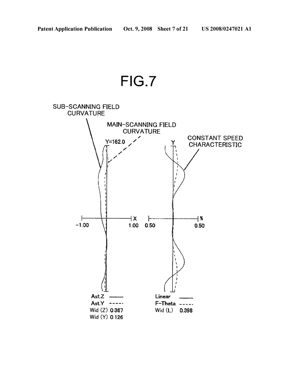 OPTICAL SCANNING DEVICE AND IMAGE FORMING APPARATUS - diagram, schematic, and image 08