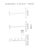 ZOOM LENS AND IMAGE PROJECTION APPARATUS diagram and image