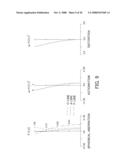 ZOOM LENS AND IMAGE PROJECTION APPARATUS diagram and image