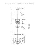 ZOOM LENS AND IMAGE PROJECTION APPARATUS diagram and image