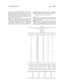 ZOOM LENS AND IMAGE PROJECTION APPARATUS diagram and image