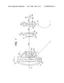 ZOOM LENS diagram and image