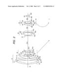 ZOOM LENS diagram and image