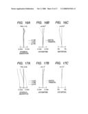 ZOOM LENS diagram and image