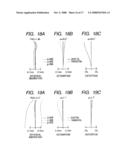 ZOOM LENS diagram and image