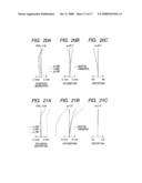 ZOOM LENS diagram and image