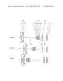 Zoom lens system, imaging device and camera diagram and image