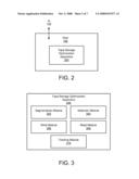 APPARATUS, SYSTEM, AND METHOD FOR OPTIMIZING FAST ACCESS DATA STORAGE ON SEGMENTED TAPE MEDIA diagram and image