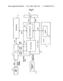 Disk drive and control method thereof diagram and image