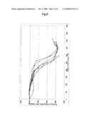 Disk drive and control method thereof diagram and image