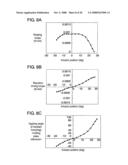 Head Holding Member, Disk Device With the Head Holding Member,
And Head Holding Method In The Disk Device diagram and image