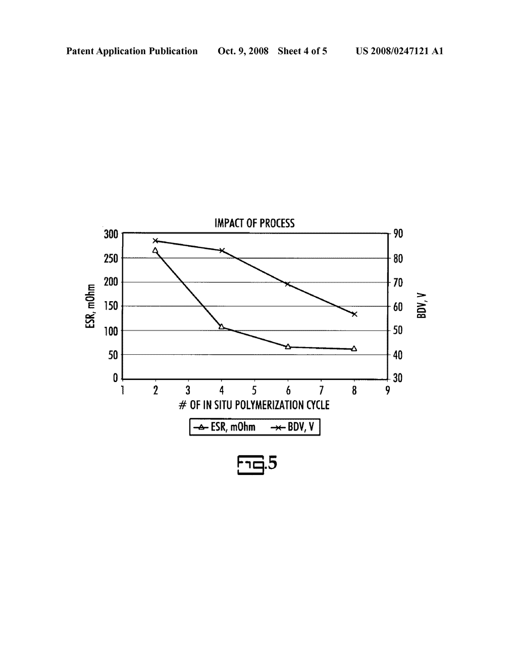 HIGH VOLTAGE SOLID ELECTROLYTIC CAPACITORS USING CONDUCTIVE POLYMER SLURRIES - diagram, schematic, and image 05