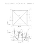 Light recycling illumination systems having restricted angular output diagram and image