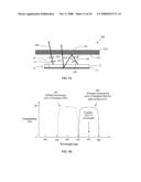 Light recycling illumination systems having restricted angular output diagram and image