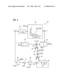 Control Method for Direct-Current Transmission by Means of a Plurality of Converters diagram and image