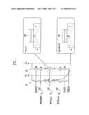 FLASH MEMORY DEVICE AND METHOD OF OPERATING THE SAME diagram and image