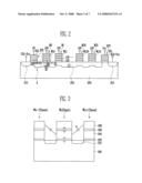 FLASH MEMORY DEVICE AND METHOD OF OPERATING THE SAME diagram and image