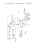 SEMICONDUCTOR MEMORY DEVICE IN WHICH SENSE TIMING OF SENSE AMPLIFIER CAN BE CONTROLLED BY CONSTANT CURRENT CHARGE diagram and image