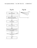 METHOD FOR SENSING NEGATIVE THRESHOLD VOLTAGES IN NON-VOLATILE STORAGE USING CURRENT SENSING diagram and image