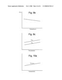 METHOD FOR SENSING NEGATIVE THRESHOLD VOLTAGES IN NON-VOLATILE STORAGE USING CURRENT SENSING diagram and image