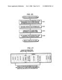 Data Recording Device, Data Recording Method, and Computer Program diagram and image