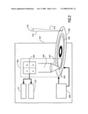 Disc Tilt Detecting Device diagram and image