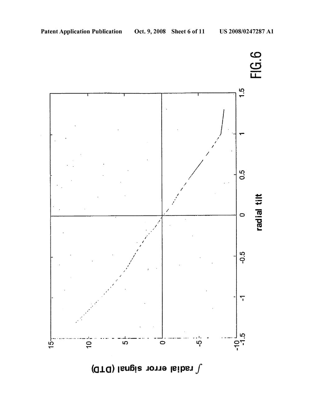 Disc Tilt Detecting Device - diagram, schematic, and image 07