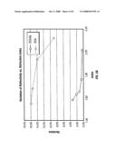 FIRST-SIDE DUAL-LAYER OPTICAL DATA STORAGE DISK AND METHOD OF MANUFACTURING THE SAME diagram and image