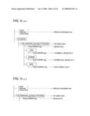 Information Recording Medium, Information Recording Apparatus and Information Recording Method diagram and image