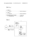 Information Recording Medium, Information Recording Apparatus and Information Recording Method diagram and image