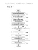 Information Recording Medium, Information Recording Apparatus and Information Recording Method diagram and image