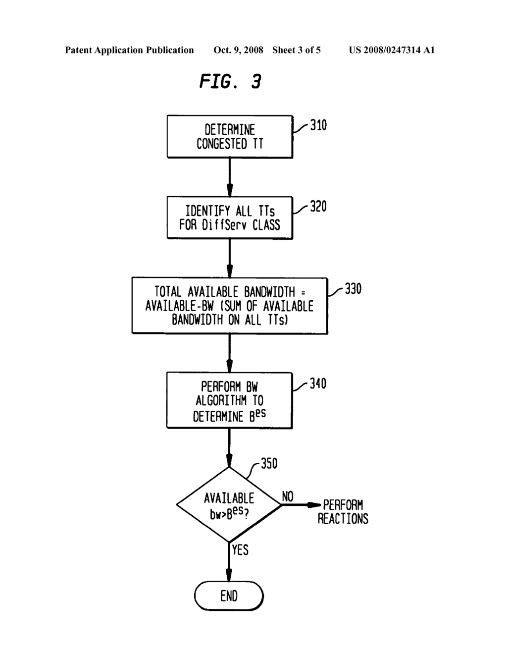 Automatic policy change management scheme for DiffServ-enabled MPLS networks - diagram, schematic, and image 04