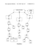 Identifying correlations within wireless networks diagram and image