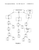 Identifying correlations within wireless networks diagram and image