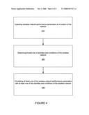 Identifying correlations within wireless networks diagram and image