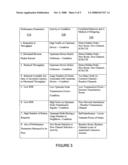 Identifying correlations within wireless networks diagram and image