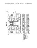 DIGITAL VIDEO INTERFACE WITH BI-DIRECTIONAL HALF-DUPLEX CLOCK CHANNEL USED AS AUXILIARY DATA CHANNEL diagram and image