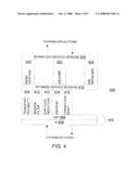 Communication Between Mobile Terminals and Service Providers diagram and image