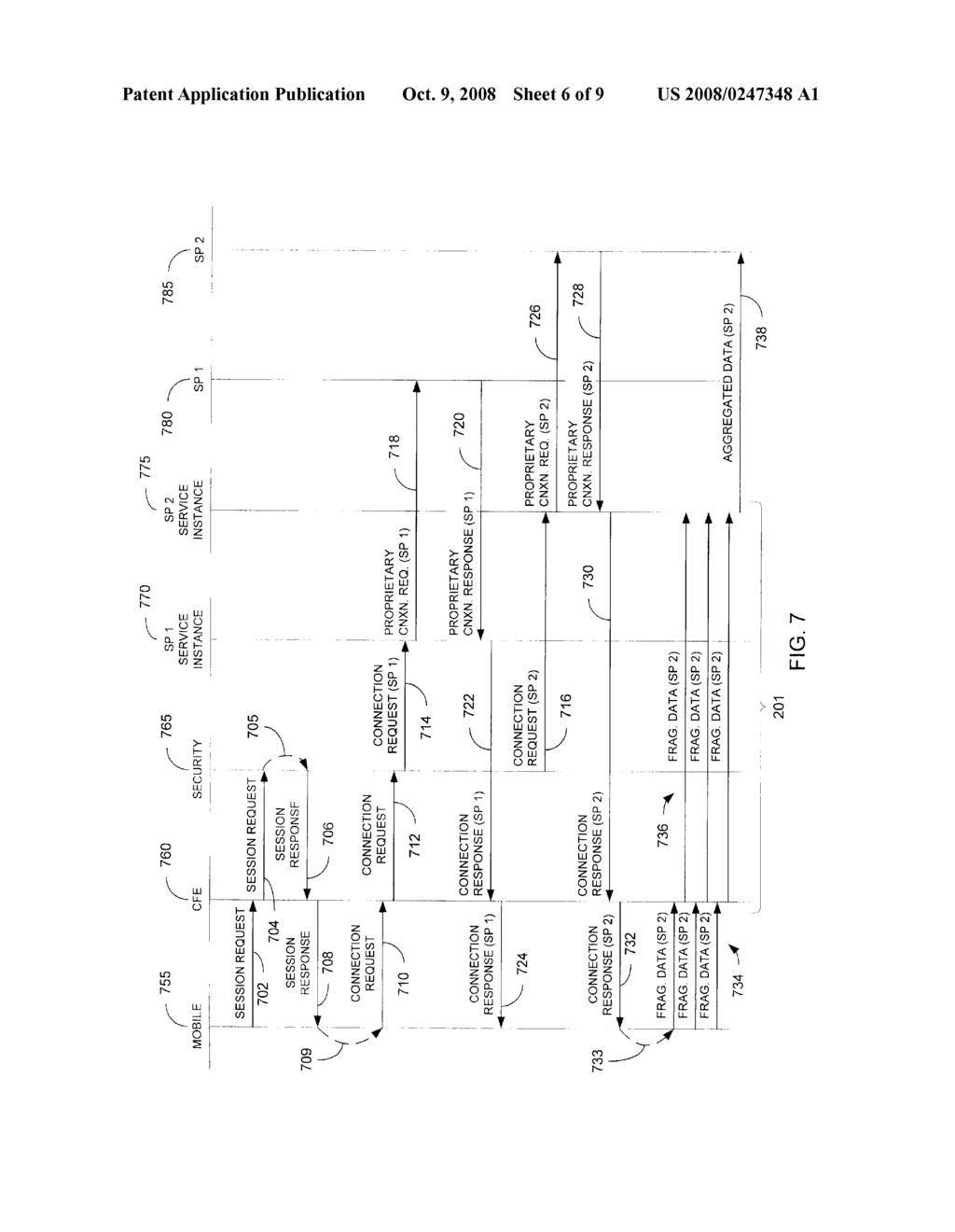 Communication Between Mobile Terminals and Service Providers - diagram, schematic, and image 07