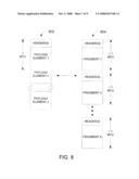 Communication Between Mobile Terminals and Service Providers diagram and image