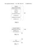 Communication Between Mobile Terminals and Service Providers diagram and image