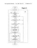 RECEIVING STATION FOR CDMA WIRELESS SYSTEM AND METHOD diagram and image