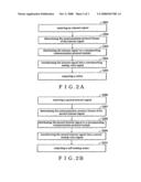 Voice over internet protocol phone diagram and image