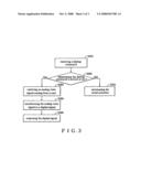 Voice over internet protocol phone diagram and image