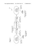 FAX RELAY TUNNELING diagram and image