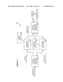 FAX RELAY TUNNELING diagram and image