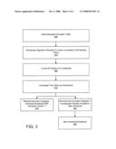 COMBINED SCHEDULING AND NETWORK CODING FOR WIRELESS MESH NETWORKS diagram and image