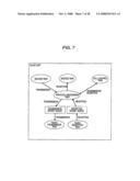 COMMUNICATION APPARATUS AND COMMUNICATION METHOD diagram and image