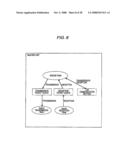 COMMUNICATION APPARATUS AND COMMUNICATION METHOD diagram and image