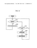 COMMUNICATION APPARATUS AND COMMUNICATION METHOD diagram and image